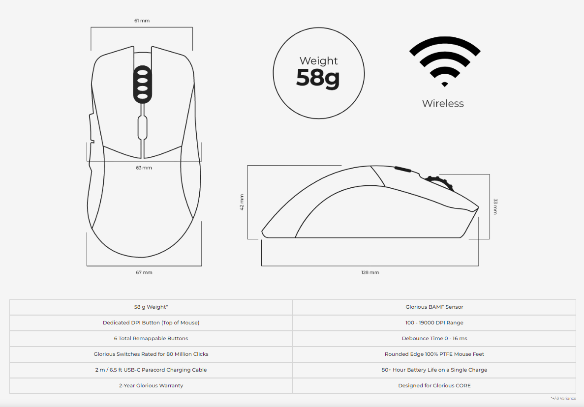 Model D Pro - Glorious - Bleu/Rose - Souris Gaming Sans Fil